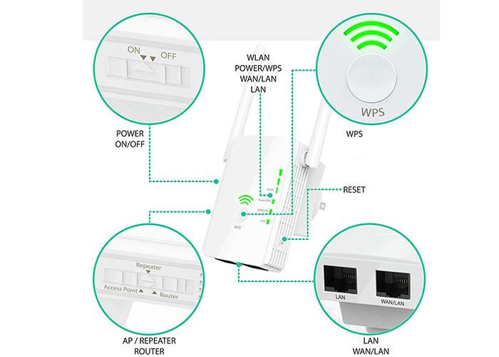 Everest EWR-N501 300Mbps 2.4GHz 1*WAN+1*LAN+WPS Router+AP+Repeater Wifi Range Extender Everest EWR-N501 300Mbps 2.4GHz 1*WAN+1*LAN+WPS Router+AP+Repeater Wifi Range Extender