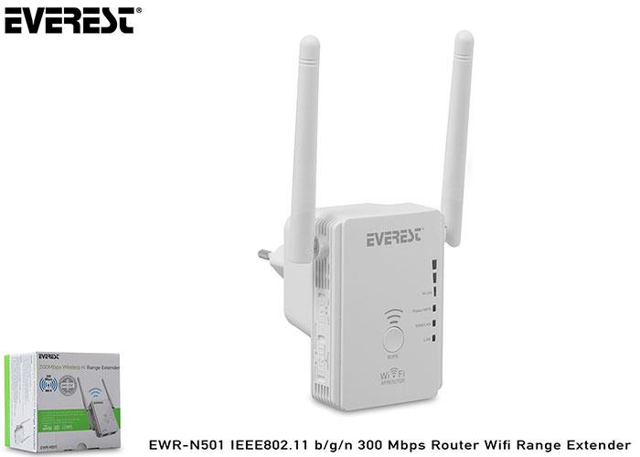 Everest EWR-N501 300Mbps 2.4GHz 1*WAN+1*LAN+WPS Router+AP+Repeater Wifi Range Extender Everest EWR-N501 300Mbps 2.4GHz 1*WAN+1*LAN+WPS Router+AP+Repeater Wifi Range Extender