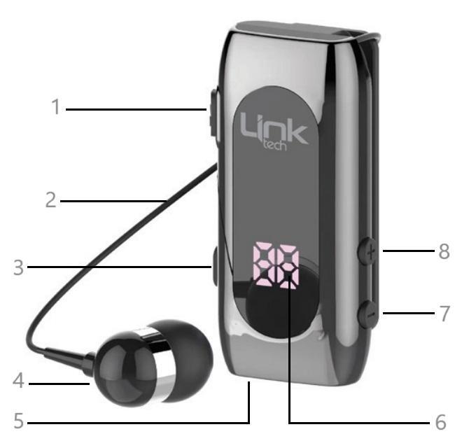 LinkTech V80 Smart Gri Makaralı Titreşimli Bluetooth Kulaklık, Göstergeli Bluetooth V5.2 Makaralı Kulaklık 20 Saat LinkTech V80 Smart Gri Makaralı Titreşimli Bluetooth Kulaklık, Göstergeli Bluetooth V5.2 Makaralı Kulaklık 20 Saat