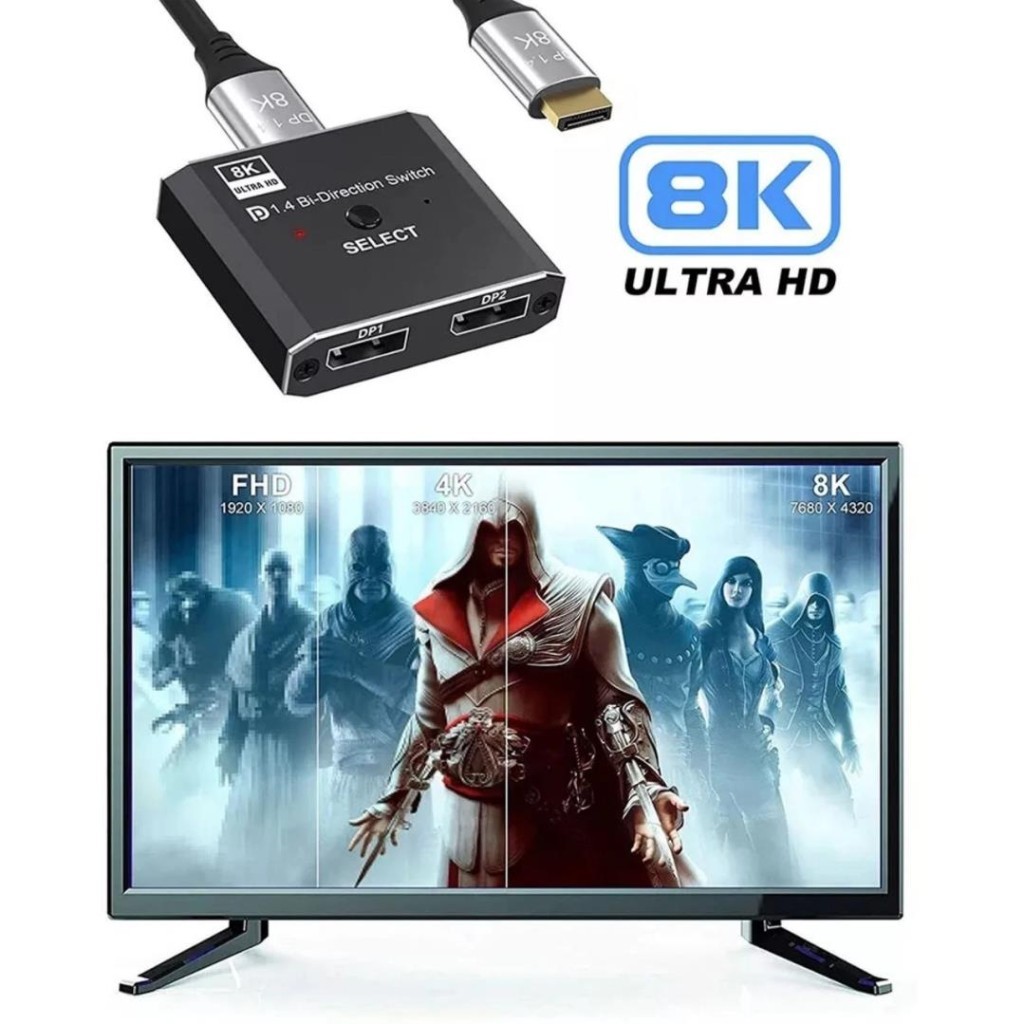 PrimeX PX-4284 8K DisplayPort Kumandalı Çift Yönlü Çoklayıcı Switch Splitter (2 PC-1 Monitör) PrimeX PX-4284 8K DisplayPort Kumandalı Çift Yönlü Çoklayıcı Switch Splitter (2 PC-1 Monitör)