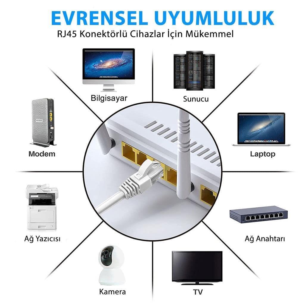 PrimeX PX-CAT625G 23AWG Gri 25 Metre Cat6E Ethernet Kablosu, Gigabit Cat6 internet Kablosu (Gigabit) PrimeX PX-CAT625G 23AWG Gri 25 Metre Cat6E Ethernet Kablosu, Gigabit Cat6 internet Kablosu (Gigabit)