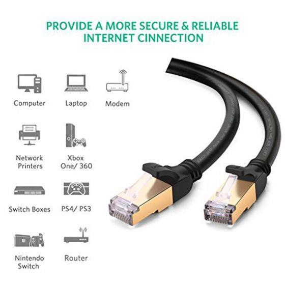 PrimeX PX-CAT72M Altın Uçlu Siyah Cat7 Ethernet Kablo 2 Metre Gigabit PrimeX PX-CAT72M Altın Uçlu Siyah Cat7 Ethernet Kablo 2 Metre Gigabit